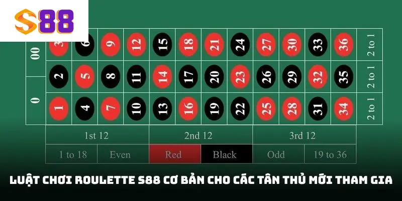 Luật chơi Roulette S88 cơ bản cho các tân thủ mới tham gia