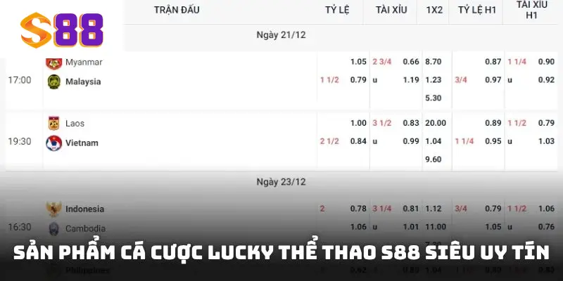 Sản phẩm cá cược Lucky thể thao S88 siêu uy tín